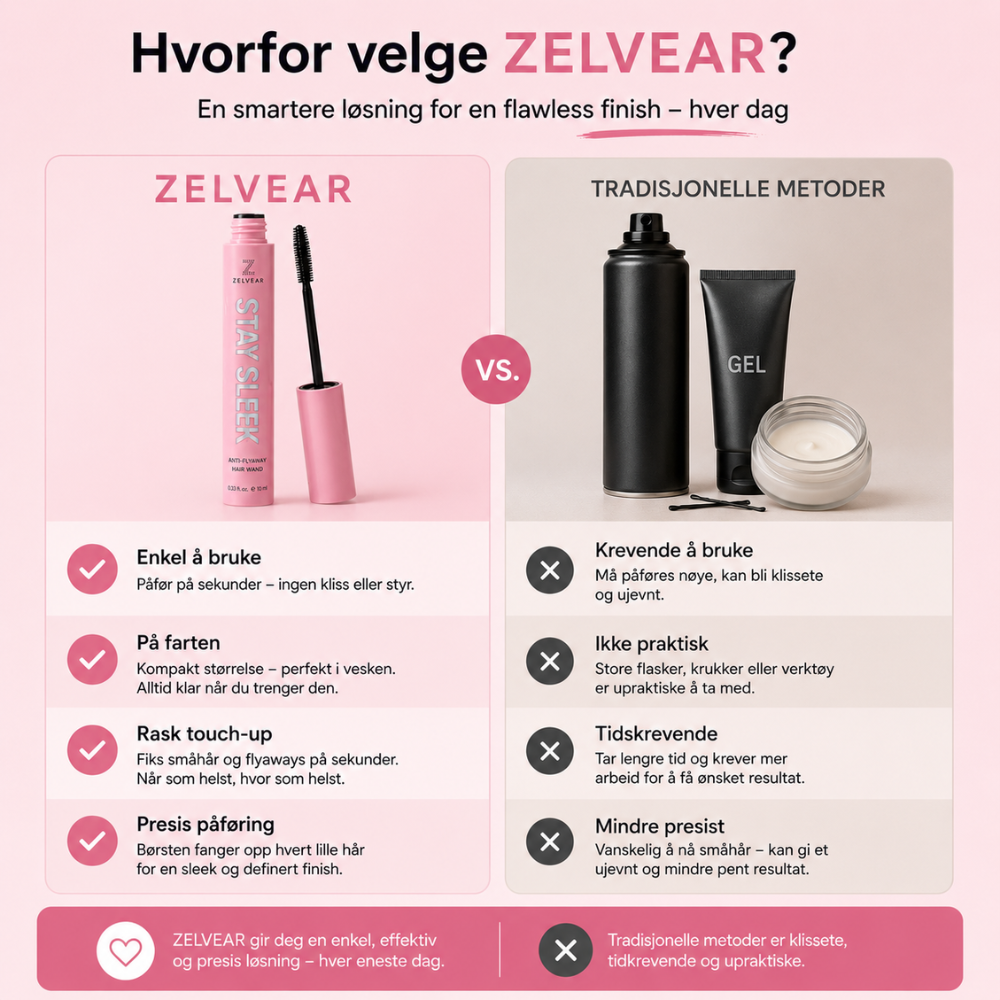ZELVEAR Stay Sleek™ Hårstift mot småhår