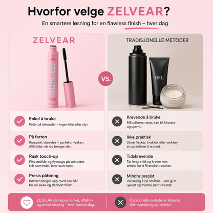 ZELVEAR Stay Sleek™ Hårstift mot småhår